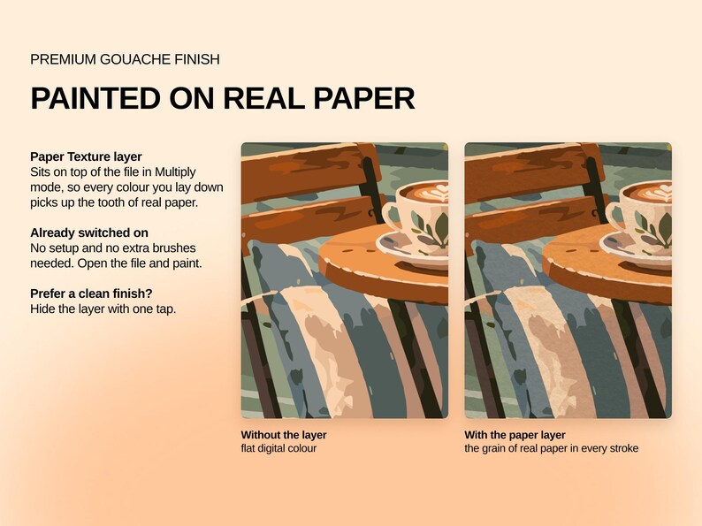 May include: A digital product display featuring the text PREMIUM GOUACHE FINISH PAINTED ON REAL PAPER. It shows two side-by-side illustrations of a coffee cup on a wooden table, comparing flat digital color to a version with a paper texture layer.