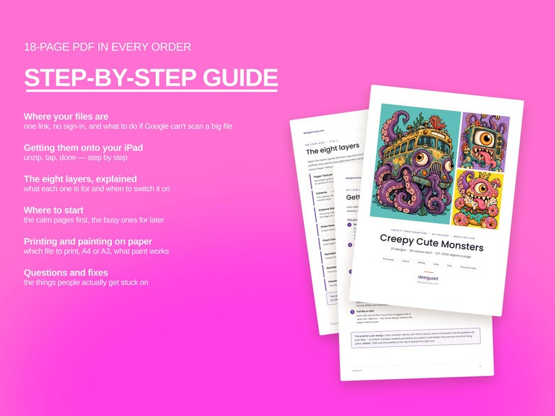 Puede incluir: Una gu&iacute;a paso a paso en PDF de 18 p&aacute;ginas con instrucciones de texto e ilustraciones de monstruos. El documento incluye secciones sobre acceso a archivos, configuraci&oacute;n de iPad, explicaci&oacute;n de capas, inicio, impresi&oacute;n y soluci&oacute;n de problemas.
