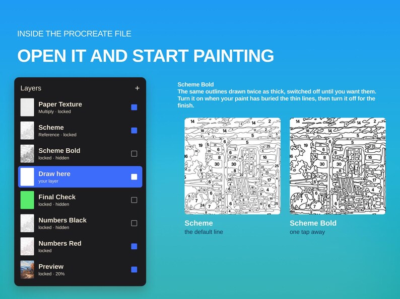May include: A digital interface for Procreate showing a layers panel with options for Paper Texture, Scheme, Scheme Bold, Draw here, Final Check, Numbers Black, Numbers Red, and Preview, alongside two numbered paint-by-number line art examples.