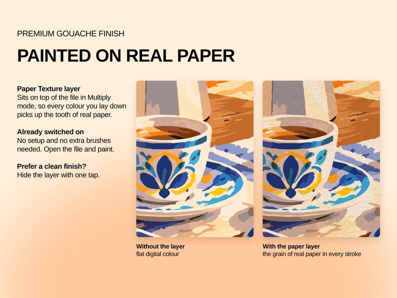 May include: A digital product display featuring the text PREMIUM GOUACHE FINISH PAINTED ON REAL PAPER. Two side-by-side illustrations of a coffee cup and saucer show the difference between flat digital color and a textured paper layer effect.