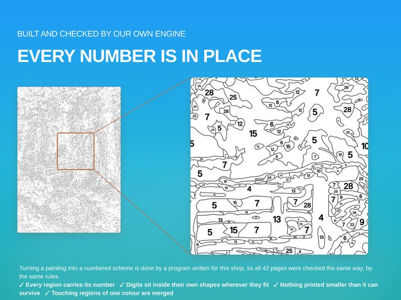 May include: A paint-by-number canvas template featuring a blue gradient background with the text BUILT AND CHECKED BY OUR OWN ENGINE and EVERY NUMBER IS IN PLACE. A zoomed-in section shows numbered outlines for painting.