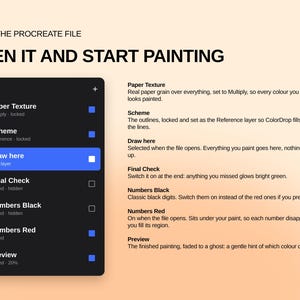 May include: A digital interface display showing a Procreate file layer panel with text labels including Paper Texture, Scheme, Draw here, Final Check, Numbers Black, Numbers Red, and Preview, alongside descriptive instructions for painting.