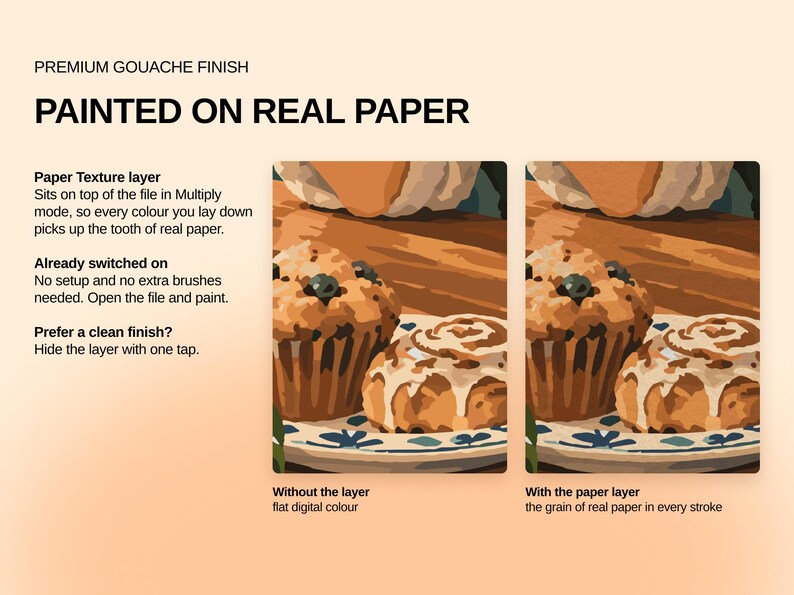May include: A digital product display featuring the text PREMIUM GOUACHE FINISH PAINTED ON REAL PAPER. Two side-by-side illustrations of muffins and a cinnamon roll show the difference between flat digital color and the added paper texture layer.