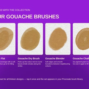 Pu&ograve; includere: Un grafico digitale su sfondo viola che mostra quattro campioni di pennellate a guazzo in beige. Il testo include INCLUDED WITH THE COLLECTION, FOUR GOUACHE BRUSHES, Gouache Flat, Gouache Dry Brush, Gouache Blender, Gouache Chalky e istruzioni.