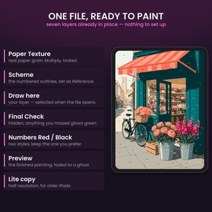 May include: A digital painting file interface displaying seven layers including Paper Texture, Scheme, Draw here, Final Check, Numbers Red / Black, Preview, and Lite copy. The artwork shows a flower shop with a bicycle and potted flowers.
