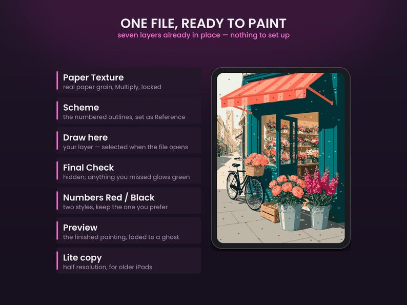 May include: A digital painting file interface displaying seven layers including Paper Texture, Scheme, Draw here, Final Check, Numbers Red / Black, Preview, and Lite copy. The artwork shows a flower shop with a bicycle and potted flowers.