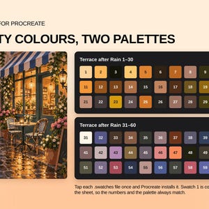 May include: A digital color palette set for Procreate titled Sixty Colours, Two Palettes. It includes an illustration of a cafe terrace after rain and two rectangular grids containing sixty numbered color swatches in various shades.