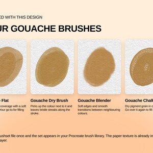 May include: A digital set of four gouache brushes for Procreate, labeled Gouache Flat, Gouache Dry Brush, Gouache Blender, and Gouache Chalky. Each brush is demonstrated with a brown paint stroke on a textured white square. Text includes instructions for installation and details on paper texture layers.