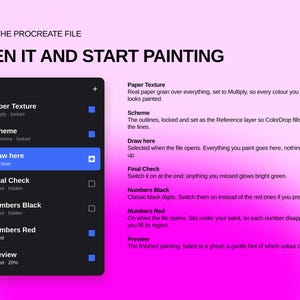 May include: A digital interface display for a Procreate file featuring a layers panel with options including Paper Texture, Scheme, Draw here, Final Check, Numbers Black, Numbers Red, and Preview. Text instructions explain the layer functions.