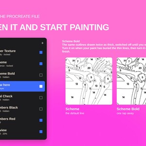 May include: A digital Procreate file interface on a pink background. The layers panel lists Paper Texture, Scheme, Scheme Bold, Draw here, Final Check, Numbers Black, Numbers Red, and Preview. Two numbered paint-by-number diagrams are shown.