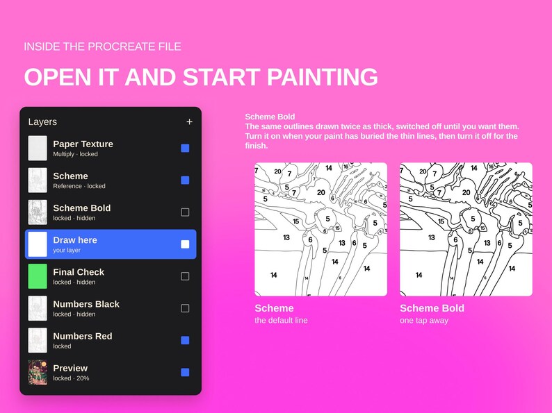 May include: A digital Procreate file interface on a pink background. The layers panel lists Paper Texture, Scheme, Scheme Bold, Draw here, Final Check, Numbers Black, Numbers Red, and Preview. Two numbered paint-by-number diagrams are shown.