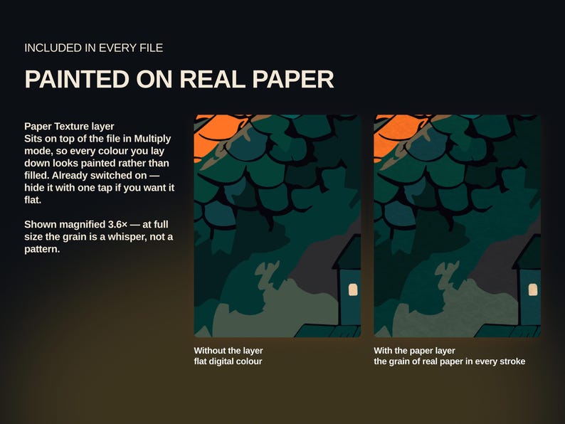 May include: A digital graphic showing a paper texture layer feature. Text reads: INCLUDED IN EVERY FILE, PAINTED ON REAL PAPER. Two side-by-side panels compare flat digital colour with a version showing the grain of real paper in every stroke.