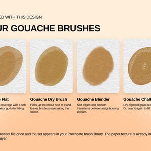 May include: A digital set of four gouache brushes for Procreate, labeled Gouache Flat, Gouache Dry Brush, Gouache Blender, and Gouache Chalky. Each brush is demonstrated with a brown circular paint stroke on a textured white paper background.