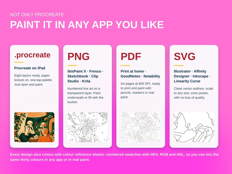 May include: A digital graphic on a pink background titled NOT ONLY PROCRATE PAINT IT IN ANY APP YOU LIKE. It displays four white vertical panels labeled .procreate, PNG, PDF, and SVG, each listing compatible software and file features.