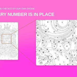 Puede incluir: Un lienzo de pintura por n&uacute;meros con un dibujo lineal detallado y secciones numeradas. El texto dice BUILT AND CHECKED BY OUR OWN ENGINE y EVERY NUMBER IS IN PLACE. Un cuadrado ampliado resalta los intrincados segmentos numerados.