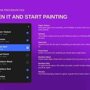 May include: A digital interface graphic on a purple background displaying a Procreate file layer panel. Text includes INSIDE THE PROCREATE FILE, OPEN IT AND START PAINTING, and descriptions for layers named Paper Texture, Scheme, Draw here, Final Check, Numbers Black, Numbers Red, and Preview.