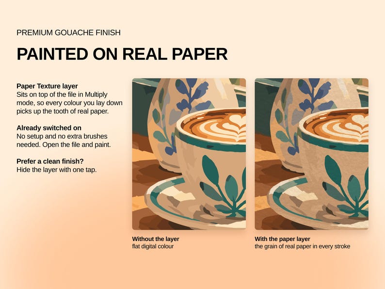 May include: A digital product display featuring the text PREMIUM GOUACHE FINISH PAINTED ON REAL PAPER. It shows two side-by-side illustrations of a coffee cup with blue leaf patterns, comparing a flat digital color version to one with a paper texture.