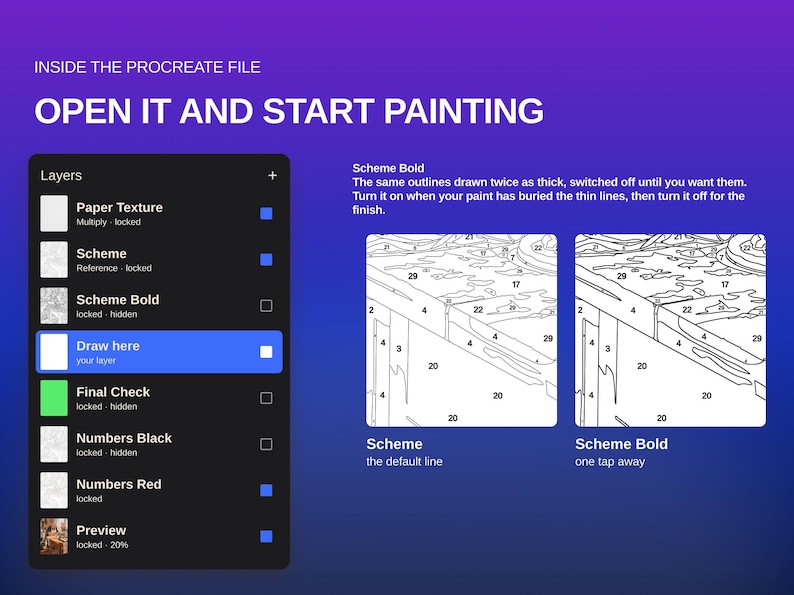 May include: A digital Procreate file interface showing a layers panel with options for Paper Texture, Scheme, Scheme Bold, Draw here, Final Check, Numbers Black, Numbers Red, and Preview, alongside two numbered paint-by-number diagrams.