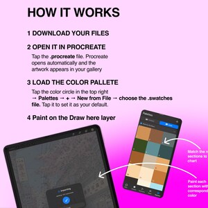May include: A digital instructional graphic on a pink background titled HOW IT WORKS. It outlines four steps for using Procreate files, including downloading, opening, loading a color palette, and painting on a specific layer, with a tablet display.