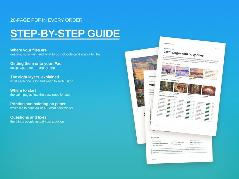 May include: A 20-page PDF step-by-step guide featuring text instructions on file access, iPad setup, layer explanations, starting points, printing, and troubleshooting, displayed alongside three overlapping document pages.