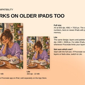 May include: An informational graphic about iPad compatibility for a digital illustration. It displays two versions of an artwork featuring a person in a purple sweater drawing in a cafe, labeled Full size and Lite, with technical specifications.