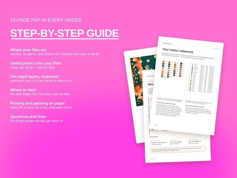 May include: An 18-page PDF step-by-step guide featuring white pages with black text and color charts. The document includes sections on file locations, iPad setup, layer explanations, starting points, printing instructions, and troubleshooting tips.