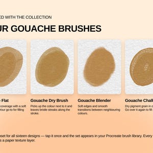 May include: A digital collection of four gouache brushes labeled Gouache Flat, Gouache Dry Brush, Gouache Blender, and Gouache Chalky. Each brush is represented by a brown circular paint stroke on a white textured background with descriptive text.