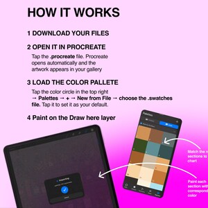 May include: A digital instructional graphic on a light pink background titled HOW IT WORKS, detailing four steps to use Procreate files. It includes a tablet screen showing an importing window and a color palette menu with numbered swatches.