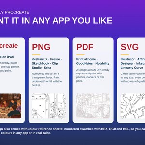 May include: A digital graphic with a purple gradient background displaying four white vertical panels labeled .procreate, PNG, PDF, and SVG. The text explains compatibility with various apps, including Procreate, ibisPaint X, and GoodNotes, featuring small preview images of numbered line art and a finished scene.