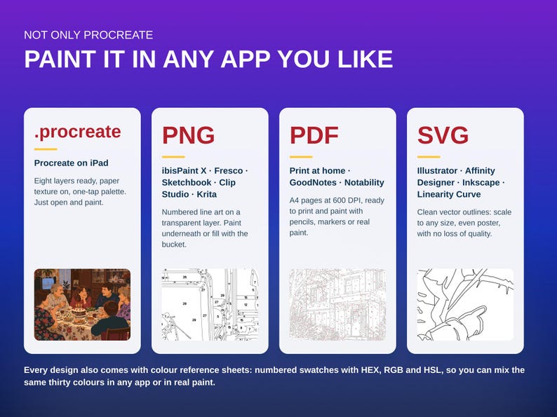May include: A digital graphic with a purple gradient background displaying four white vertical panels labeled .procreate, PNG, PDF, and SVG. The text explains compatibility with various apps, including Procreate, ibisPaint X, and GoodNotes, featuring small preview images of numbered line art and a finished scene.