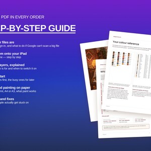May include: An 18-page PDF step-by-step guide featuring white pages with black text and color charts. The document includes sections on file access, iPad setup, layer explanations, starting points, printing instructions, and troubleshooting tips.