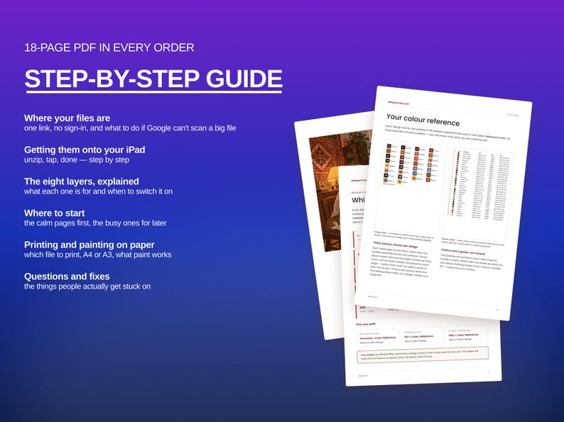 May include: An 18-page PDF step-by-step guide featuring white pages with black text and color charts. The document includes sections on file access, iPad setup, layer explanations, starting points, printing instructions, and troubleshooting tips.