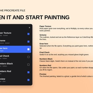 May include: A digital interface graphic titled INSIDE THE PROCREATE FILE OPEN IT AND START PAINTING. It displays a black layers panel with labels including Paper Texture, Scheme, Draw here, Final Check, Numbers Black, Numbers Red, and Preview.