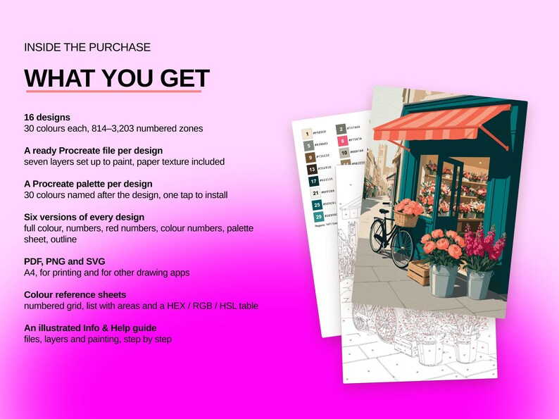 May include: A digital art kit featuring 16 designs with 814 to 3,203 numbered zones, Procreate files, palettes, and PDF, PNG, and SVG formats. The image displays a color-by-number illustration of a flower shop with a bicycle and floral buckets.