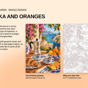 May include: A paint-by-number kit titled CAFE RIVIERA MOKA AND ORANGES featuring a finished painting of a silver moka pot, espresso cups, a croissant, and oranges on a terrace, alongside a canvas outline with 3,277 numbered zones for painting.