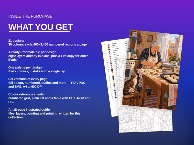 May include: A digital product listing featuring 21 designs with 30 colors each, including Procreate files, color palettes, and PDF, PNG, and SVG versions. The image displays a numbered coloring page of an elderly person baking with a cat.