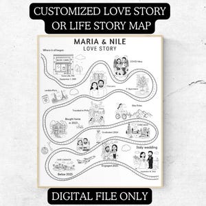 Peut inclure: Une impression encadrée en noir et blanc intitulée "MARIA & NILE LOVE STORY". L'impression présente une carte dessinée à la main illustrant les événements de la vie d'un couple, y compris les lieux et les étapes importantes. Le texte en haut indique "CUSTOMIZED LOVE STORY OR LIFE STORY MAP". Le texte en bas indique "DIGITAL FILE ONLY".