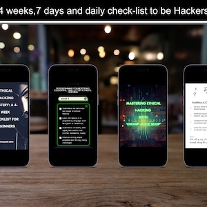 All-in-One Ethical Hacking Checklist Bundle - Master Cybersicherheit