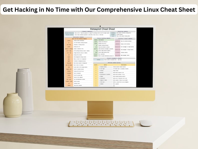 All-in-one Ethical Hacking Checklist Bundle - Master Cybersecurity - Etsy