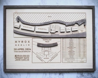 MARCO HYROX: mapa de madera personalizado de su recorrido Hyrox completado con tiempos y posición de finalización personalizados