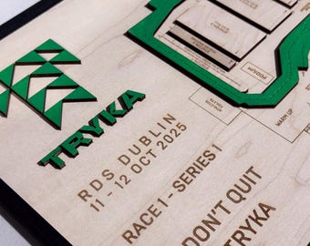Mapa de instalaciones de Tryka: Marco personalizado para el recorrido de Tryka