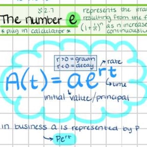 May include: A handwritten math lesson on a grid background. The text includes formulas for continuous growth and decay, with the number 'e' highlighted. The formula A(t) = ae^rt is displayed, with annotations for initial value, rate, and time.