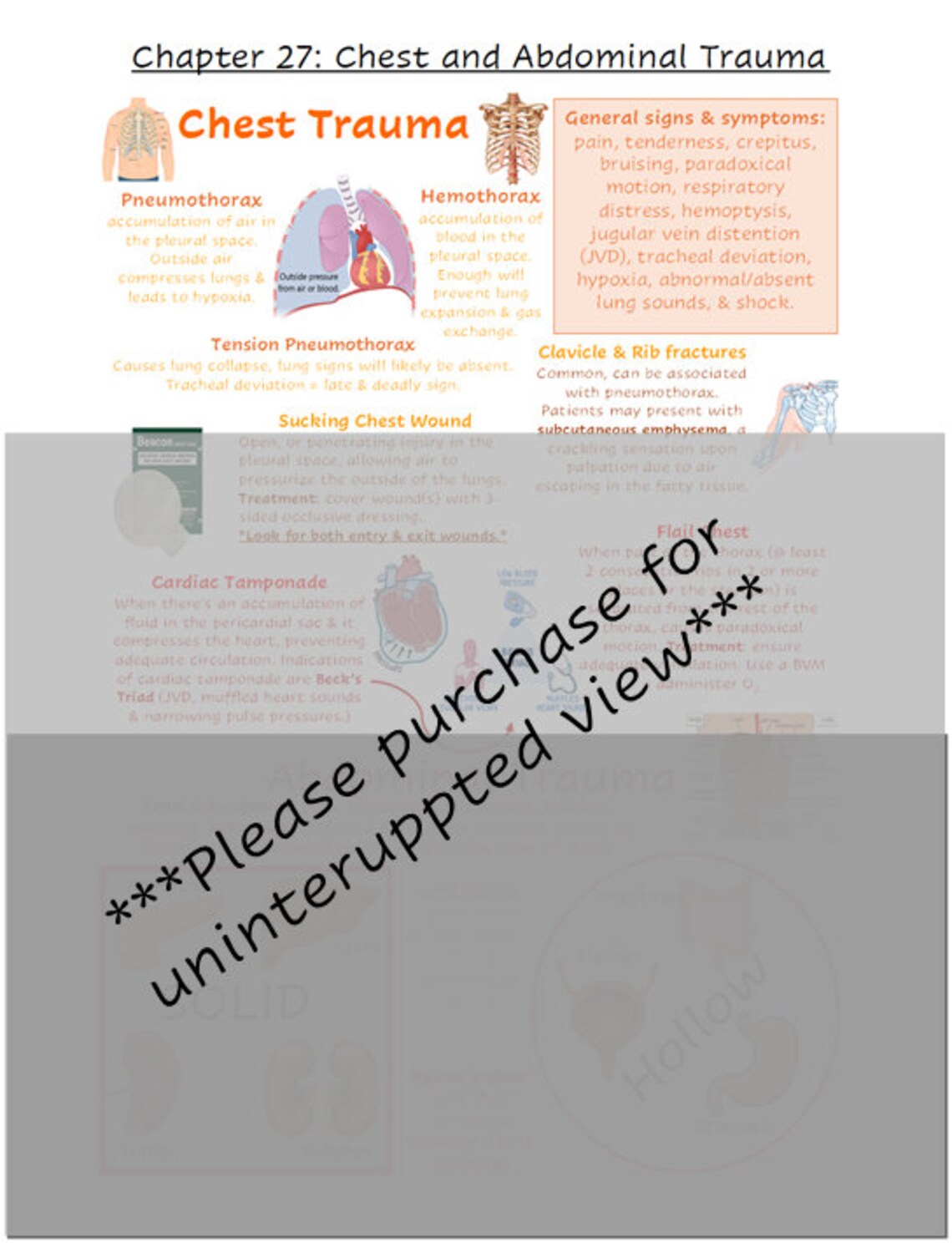 Chest & Abdominal Trauma EMT Crash Course Chapter 27 - Etsy