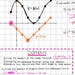Algebra Notes Part 2 ~ Functions~ (college Level) - Etsy