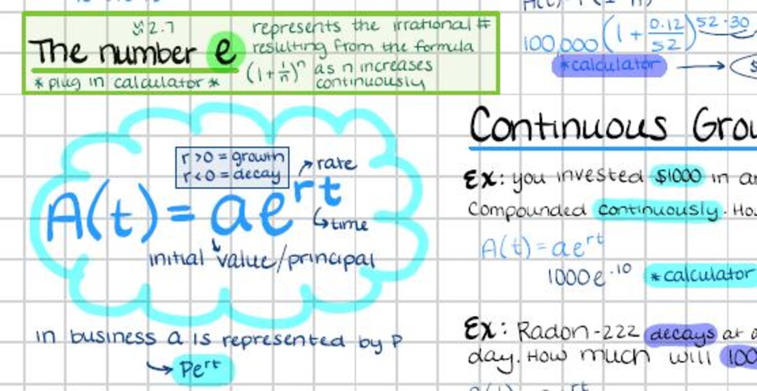 Algebra Notes Part 3 (college Level) - Etsy