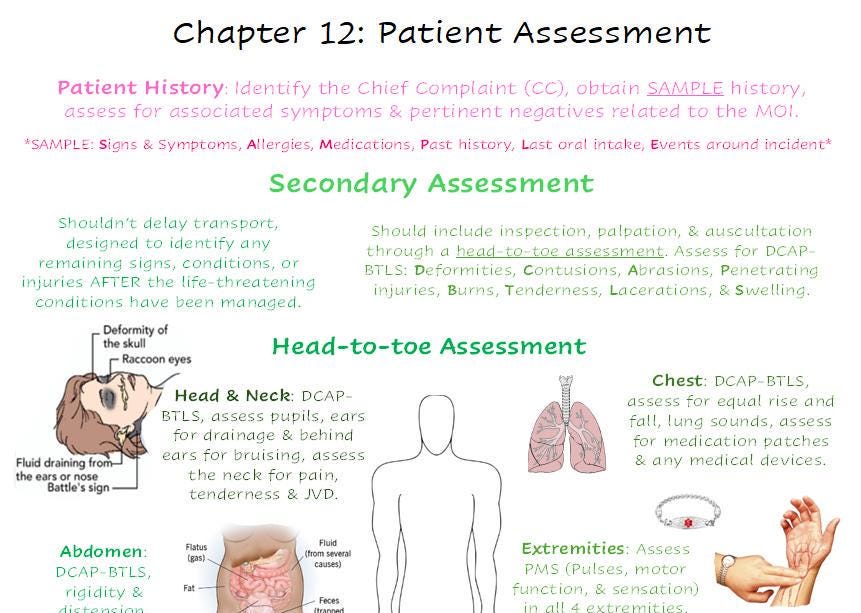 Patient Assessment EMT Crash Course Chapter 12 Notes Etsy Patient Assessment EMT Crash Course Chapter 12 Notes Etsy