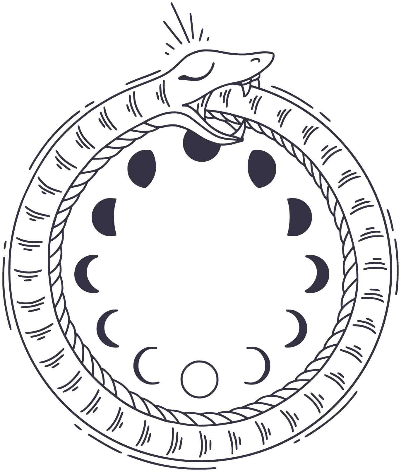 Snake Eating Tale Ouroboros Dragon SVG: Serpent Eating Tail Clip Art (digital Download ...