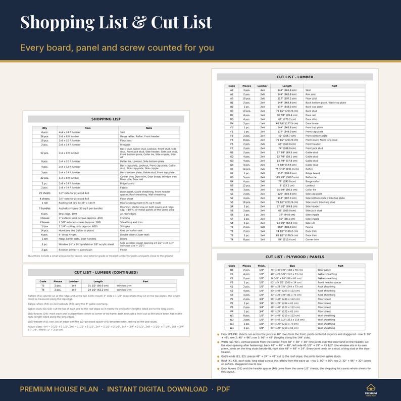 May include: A digital document titled Shopping List & Cut List featuring detailed tables for lumber, plywood, and panels. The text includes specific quantities, dimensions in inches and centimetres, and part names for construction projects.
