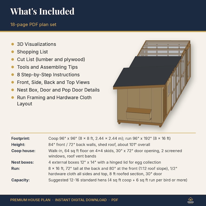 May include: An 18-page PDF plan set for a chicken coop with a run. Includes 3D visualizations, shopping list, cut list, assembly tips, and step-by-step instructions. Features a 96-inch by 96-inch coop and 96-inch by 192-inch run with nest boxes.