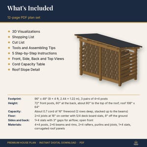 Firewood Shed Plans 8x4 | 0.7 Cord Wood Shed with Lean-To Roof and Slatted Sides | DIY Firewood Storage Rack Building Plans, PDF Download image 3